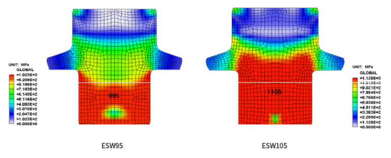 VE(Value Engineering)